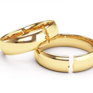 Collaborative Divorce and Contested